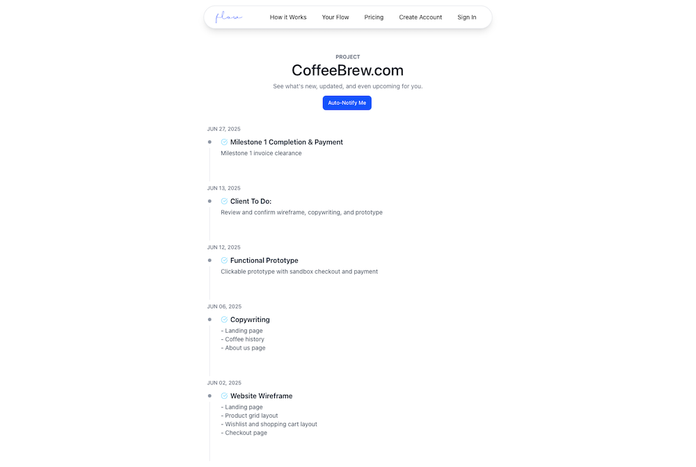 Flow for creatives desktop